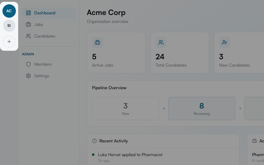 Multi-Organization Support